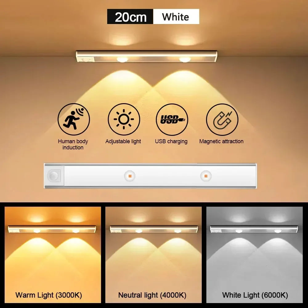 LED Cabinet Night Light Motion Sensor Wireless Ultra Thin Under Cabinet Lamp For Kitchen Bedroom Wardrobe Indoor Lighting